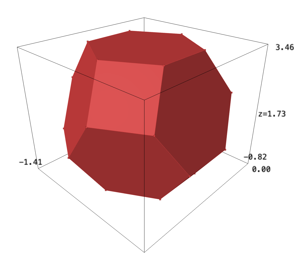 Picture of a red polytope in in R^3